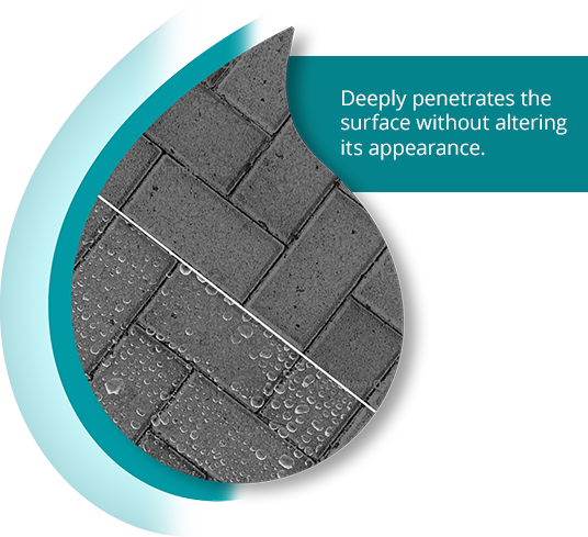 Pavers with water resting, pavers with that have absorbed water. Graphic in aqua: penetrates surface.
